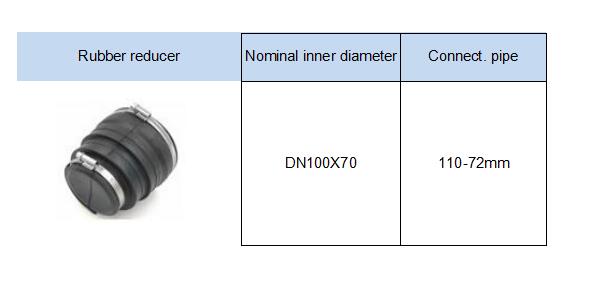 size of rubber reducer